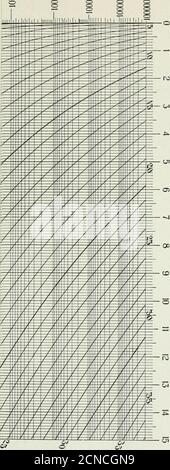 . Le journal technique de Bell System . -26)27i;6-224,265/4-4491049/2-418,583)/2738527 8 (2,160/7+37,188/54-154,566/3+226,939/)/2439527 (- 46.251/8 - 2,918,664/6 - 22,056,570/4 - 51,066,960/2 -24,039,619)/2113105a7 (-3,641,760/9-9,675,432/7+5)719,298/252+lI029(161,634/3 4-428,031,517/ 2,190-242,835/10/38,638,024) + 213314537211 112/893 (932,511,173/8-2,373/5) (-202,217/654,394) + 963,005,911,283/6/623/463/596/190) (-2232 3/4) (-3/43/22345 4) + 21/4/49/2/112) (-24355 5/45/5/488/3/787/25367 6) + 1,056/6-32,103/4/145.639/ / / / / ) ( ) ( ) ( ) ( / / / / ) ( ) ( / / - ) ( ) ( - / / / / ) (- ) ( Banque D'Images