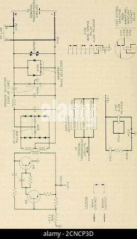 . La revue technique de Bell System . ao o3 ?5 oo CO Tfit: TVpS pi cAflHiEft SYSTÈME 361 keyers qui, indépendamment, fonctionnent selon la nature du signal de theringing. Le keyer à 2,500 cycles répond à 20 cycles appliqués sur les conducteurs de pointe ou d'anneau. La diode de synchronisation est biaisée à 3 volts afin d'empêcher les pics de bruit aléatoires de l'utiliser. Le l,7oO-cyclekeyer répond à tout signal de sonnerie appliqué au circuit de la pointe. Une diode de synchronisation ayant une polarité différente présente un claquage élevé, de sorte que les pics de tension inverse qui s'y échappent n'ouvrent pas la porte. Le keyer à 1 150 cycles Banque D'Images