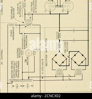 . Le journal technique de Bell System . CO Lo lujKT a: DlibzLLIl- CL O O & gt; u (0 I—WV UJZO  nija: UJ a.uj ZI- & gt;(fl zo2 OT HJ&lt;ZzO 1- z HI UJ -Ice (£ [DO (T&lt;h- D CO O&D; 1-lt; 1-E) Banque D'Images