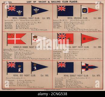 ROYAL YACHT & SAILING CLUB FLAGS C-D Cornwall Dansk Dart Imprimé Dee Dorset 1908 Banque D'Images