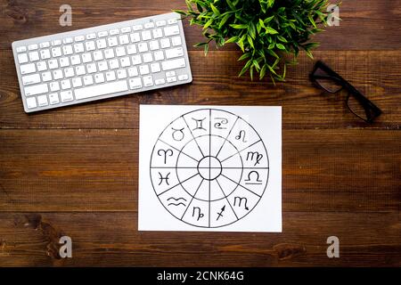 Vue de dessus de la roue de l'horoscopie avec panneaux Zodiac en cours de travail tableau Banque D'Images