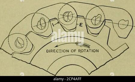 . Ingénieur américain et journal ferroviaire . LIEN MONTRANT COMMENT LES BROCHES S'AJUSTENT. ASPECT EXTÉRIEUR DE LA CHAÎNE. MONTRANT L'ACTION DE LA CHAÎNE SUR LES PIGNONS. Banque D'Images