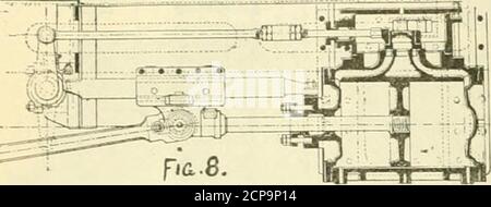 . Le journal de chemin de fer et d'ingénierie . 268 LE CHEMIN DE FER ET [juin 1890. Etc., et fig. 8 une section de la bouteille et de la rampe de vapeur montrant la tige de soupape et le culbuteur. Les chaudières de ces moteurs sont grandes, comme la division de la route sur laquelle ils fonctionnent a beaucoup de nuances lourdes, tandis que les trains de travers sont utilisés à une vitesse élevée. Le diamètre du canon est de 51.2 po et de 12 pi. 0.3 po de longueur. Il y a 181 tubes de 1.97 po de diamètre extérieur et de 11 pi 9.7 po de longueur. La coque extérieure de la chaudière est en acier la boîte à incendie de cuivre. Les cvlinders ont un diamètre de 17.9 po et une course de 23.6 po. La vapeur Banque D'Images