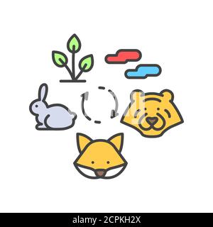 Icône de la ligne de couleur de la chaîne alimentaire. Modèle de la nourriture de la nature. Inscrivez-vous pour accéder à la page Web, à l'application. Élément de conception UI UX GUI. Contour modifiable. Illustration de Vecteur