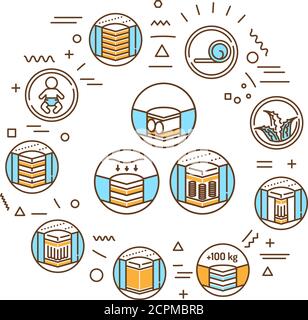 Différents types de matelas bannière web. Infographies avec icônes linéaires sur fond blanc. Concept d'idée créative. Couleur du contour isolé Illustration de Vecteur
