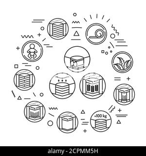 Différents types de matelas bannière web. Infographies avec icônes linéaires sur fond blanc. Concept d'idée créative. Contour isolé noir Illustration de Vecteur