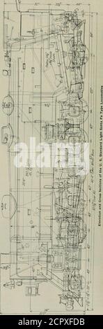 . Ingénieur mécanique ferroviaire . Janvier, 1919 MÉCANICIEN FERROVIAIRE 27 mécanicien ferroviaire pour novembre, 1918, page607.t la chaudière pour les deux types est de 86 po de diamètre à l'extérieur du premier anneau et est augmentée à un diamètre extérieur de 96 po. Au foyer par un cours conique juste en face du dôme. Banque D'Images