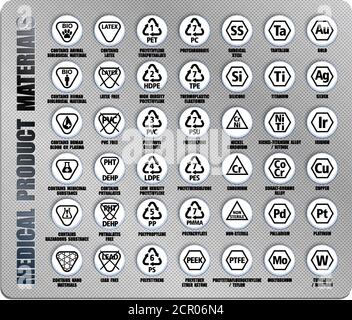 Ensemble vectoriel complet d'icônes de matériaux pour les dispositifs médicaux, l'équipement, l'emballage du produit. Normes internationales d'emballage de la médecine ISO, ANSI, AAMI, FDA Illustration de Vecteur