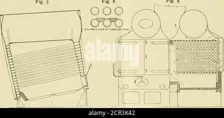 . Ingénieur américain et journal ferroviaire . CNOSlNuewS *I€CE3 ANDA/tftAHGiMCNT 0£ TUSSSON AW£A/lJVt€£D scal£ Fig. 6.. LA CHAUDIÈRE LAGRAFEL DALLEST. Ces nids de tubes sont situés directement au-dessus des grilles, et est l'amodification de la chaudière à tubes d'eau faite par le même firmstationà des fins fixes. Il se compose d'un certain nombre de paires de tubes offensifs de forme sinueuse, qui sont reliés à l'eachautre par le biais de groupes distincts de tubes, comme la partie inférieure des tubes de raccordement à l'autre côté, et d'avant en arrière jusqu'à ce qu'il pénètre dans la tête de récolte supérieure, d'où il est livré dans la chaudière. Dans cette Banque D'Images