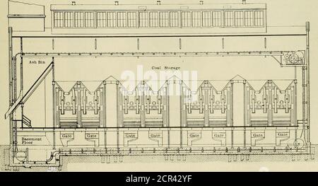 . American ENGINEER and Railroad journal . e Engine room floor ISS ft. 10% in. au-dessus de la pente et la hauteur entre le plancher et le dessous des fermes de toit est de 36 pi. 5 po L'engineroom est équipé d'une grue mobile de 5 tonnes (56-ft. Span), actionnée à la main, dont les pistes sont soutenues par des colonnes indépendantes de celles du bâtiment. Les pur-lins de toit se composent de 10-in 25-lb. Je poutres, le mur et les crêtes purlinsde 10-in. Canaux de 15 lb et chevrons de 2 % par 2 % 4.9 lb.TS. Une toiture de composition est utilisée. Le sol est en béton, soutenu par 15-in. I faisceaux, qui sont à leur tour pris en charge Banque D'Images