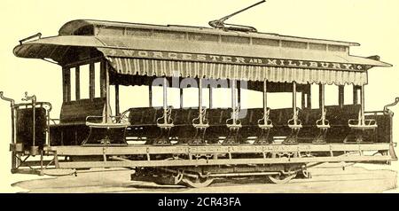 . Journal de chemin de fer de la rue . LE SYSTÈME LE PLUS PARFAIT ! LE TEMPS, LE TRAVAIL, LA PATIENCE ET LES DOLLARS ONT PERMIS D'ÉCONOMISER LE SYSTÈME BYTHIS. RAPIDE ET FIABLE. 200 LETTRES COPIÉES EN MINUTES D'E/S PAR LES COPIEURS À ROULEAUX RAPIDES. IL N'A PAS D'ÉGAL. ENVOYER POUR CATALOGUE. MFC DE BUREAU SPÉCIALISÉ. CO., ROCHESTER, N. Y. Makers of Shannon Letter Files, Loose Sheet Letter Files, document Files and Documentcabinets, desks, Schlichlits Standard Indexes, Metnl RollerBook étagères, Vault Fixtures, etc. BRANCHE : 77 CHAMBERS STREET, NEW YORK. D. MFC DE VOITURE MORSE. CO MILLBURY, MASSE. CONSTRUCTEURS DE TOUTES SORTES DE VOITURES DE CHEMIN DE FER DE RUE. *m*** JZ* Zst, Ry Journ Banque D'Images