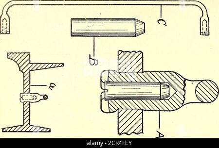 . Journal de chemin de fer de la rue . 76 THE STREET RAILWAY JOURNAL. [Vol X. No 6. THEE Chicago Rail Bond. La question de Bonding a résolu atLast. Le contact de la théonnection sera parfait tant que le therail durera. Avec le Chicago Rail Bond, vous pouvez faire un circuit de retour métallique parfait. Peut être fourni-ed n'importe quelle longueur ou taille, de o à oooo. H. R. KEITHLEY, 107-109, rue Lake, Chicago, 111. CARE WASHBURN-MOEN MFG CO. THE ELECTRIC RAILWAY EQUIPMENT CO., 81-83 E. FRONT ST., CINCINNATI, O. LES FABRICANTS ONT FABRIQUÉ DES POTEAUX TUBULAIRES, DES ENGRENAGES ET DES PIGNONS IKON ET EN ACIER, EN MATÉRIAU DE LIGNE DE TÊTE, BE Banque D'Images