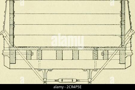 . American ENGINEER and Railroad journal . ne répond pas du tout de façon satisfaisante à l'objectif en raison de la nécessité d'utiliser une structure très peu profonde. Les tiges transversales sont franchement répréhensibles cause de l'obstruction qu'elles offrent au chargement de longs os de contrainte. Plusieurs officiers du service automobile ont travaillé sur le problème, et dans l'accompagnement, la méthode adoptée par M. C. A. Schroyer, du chemin de fer Chicago & North Western, est illustrée. Cet arrangement fait usage de doubles transversetrusses aux poutres d'aiguille, et les fermes sont reinforcedby étendant les piquets à la base fa Banque D'Images