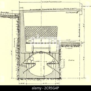 . Journal de chemin de fer électrique . Le Conseil de Chicago a donné une ou deux propositions qui semblaient de nature impraticable. L'un d'entre eux a été présenté par J. H. Farrar, et a été appelé par lui un système de transport rapide de chemin de fer de sous-trottoir. Il a dit qu'il avait essayé de faire passer son plan devant les autorités de la ville pendant trente ans, mais avec succès. M. Farrar propose d'utiliser seulement l'espace sous les trottoirs pour son arrangement combiné de métro et de services sous-sol. La section transversale qui l'accompagne illustre la proposition des inventeurs. Les égouts doivent être placés de chaque côté Banque D'Images