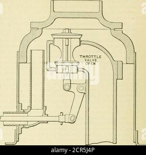 . Ingénieur américain et journal ferroviaire . LA POSITION DE la CHENILLE APPARATUSWHEN EST CLAIRE llwadbs j 7WJM, Bwgr -V.R. après la manière des chiens d'un mandrin et enfoncé intoa rainure dans la tige solide par des ressorts. Cette rainure est biseautée sur le bord avant de sorte que les chiens puissent se lever et que le pisonglissera vers l'avant lorsque le levier d'accélérateur est verrouillé si une pression exessiveporté contre la tête de piston. Les chiens et les pinces sont toutefois amplement suffisants pour entretenir la connexion avec toute manipulation manuelle du levier. Banque D'Images