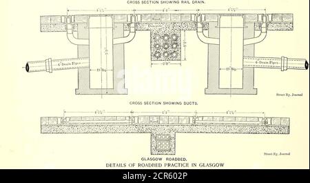 . Journal de chemin de fer de la rue . Rue Ry. Plaques à poisson de tourillon Ralles de rail droit sections et joints de rail standard rails de rail incurvés. Lorsque de nouveaux rails doivent être remplacés et posés pour des rails existants, le béton et les traverses d'origine formant le sous-structuresall ne doivent pas être interférés avec, sauf lorsque les niveaux sont modifiés, mais les nouveaux rails doivent être posés dans la ligne et le niveau appropriés. Lorsque des rails cousus rejoignent les rails existants, l'entrepreneur doit couper, percer et aléser les rails et les plaques en poisson pour les adapter à la section des différents rails afin d'assurer une connexion correcte. Grilles d'eau-—Grati. D'eau Banque D'Images