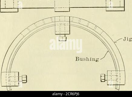 . Ingénieur américain et journal ferroviaire . FIG. B.—GABARIT DE PERÇAGE DE LA ROUE MOTRICE ET DES CHEMINS DE CLAVETTE EXCENTRIQUES. ,--, OOOOO-QOOOO. Banque D'Images