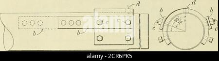 . Ingénieur américain et journal ferroviaire . Mandrin pour mandrin d'alésage mandrin pour le tournage des excentriques EXCENTRIQUES FIG. 2.—MANDRIN ET MANDRIN. FIG. B.—GABARIT DE PERÇAGE DE LA ROUE MOTRICE ET DES CHEMINS DE CLAVETTE EXCENTRIQUES. ,--, OOOOO-QOOOO Banque D'Images