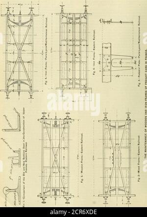 . L'ingénieur américain et journal de chemin de fer . s était attribuable à la disparition de rivets ou à l'affaiblissement prématuré des sections par la rouille. La crainte des conséquences de la rupture des rivets est, à tout moment, souvent exprimée par des personnes, qui fondent leurs opinions sur celles qui se produisent avec des ponts métalliques. Il y a dans realityno comparaison entre l'assemblage de pièces appartenant à une bridgeet celles de châssis de voiture. Dans le cas d'un pont, les rivets de laattache reliant les poutres fonctionnent évidemment de la façon ciseau ces bretelles prennent les charges de roulement; dans le cas de la voiture cadre la charge Banque D'Images