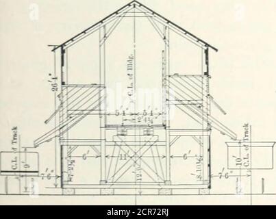 . Structures et estimations des chemins de fer . chargé dans une trémie à partir de 5 à 0 cents de moins par tonne que des wagons à fond plat à la main. STATION DE COALING EN BOIS. 473 Commutation. — lorsque le charbon est livré dans des voitures auto-défrichantes et déversé dans une trémie, les voies peuvent être disposées de sorte que les voitures puissent être manipulées par gravité, sans besoin d'un mélangeur, ce qui a pour effet de réduire le coût d'exploitation. Voici un certain nombre de méthodes en vogue pour la manutention du charbon à des fins de locomotive; en général, cependant, il peut besaid, — au moins aux terminaux et aux points occupés où un largenumber de moteurs est manipulé, — que deux mois Banque D'Images