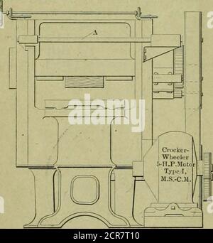 . Ingénieur américain et journal ferroviaire . FIGURE 61.— MOTOB HK1VE SUR PETIT POINÇON. Banque D'Images