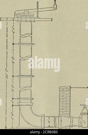 . American ENGINEER and Railroad journal . il se trompe dès que le pompage est commencé. Si un pourcentage plus faible de submersion est utilisé, le coût d'exploitation augmente. Le poids de la colonne d'eau au-dessus de l'entrée d'air est facilement calculé et sera égal à la pression à laquelle l'air doit être fourni jusqu'au point où l'air et l'eau sont mélangés. La pression de démarrage sera supérieure à la pression de service. La pression de service, divisée par la pression atmosphérique à l'altitude du puits, donnera un quotient qui, si l'unité est ajoutée, donnera le nombre de volumes d'air libre requis Banque D'Images