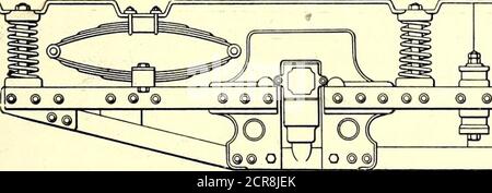. Le journal de chemin de fer de rue . le cadre de 45,800 livres; une contrainte qui doit être portée du poids qui est porté vers l'avant. Comme la distance jusqu'au point de support est courte, et que les stres* lui sont portés par la portion du cadre qui est le plus lourd, il peut être dérégardedet notre attention est tournée vers où les plus grandes contraintes sont à trouver. Il sera vu que c'est à la partie centrale, et que la moitié du poids total imposé sur les boîtes de commande est charriesur le rail inférieur entre les socles des conducteurs principaux et arrière. Ce rail a une largeur de 4 pouces Banque D'Images