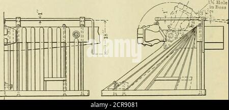 . Ingénieur américain et journal ferroviaire . 0 pour cent, des alliages de vanadium avec le fer, le remainderétant utilisé pour nettoyer le fer des oxydes et des nitrures. Fonte en fonte qui a été vanadisée, la plupart du vana-dium est nécessairement perdu, en raison des con-ditions oxydantes très fortes sous lesquelles le fer est fondu. L'effet, cependant, de la petite quantité de vanadium restant dans l'ironis refondu est apparent dans la texture du grain et de sa production libre de porosité. BIELLE DE DÉSACCOUPLEMENT SUR COUPLEUR PILOTE ARRIÈRE THROV. De nombreuses routes souhaitent utiliser le type de pilote de recul Banque D'Images