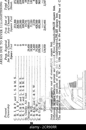 . Rapport préliminaire, Chicago Railway terminal Commission . ,  S% iri r&gt;: /—-^ r- ^- ^ dans IN. o cm 0^0 Q.E^Todof 0 sur OCO^oo Oct-h*. Banque D'Images