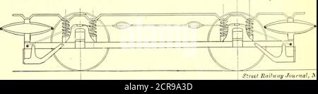 . Journal de chemin de fer de la rue . FIGURE Plutôt que d'avoir ramifié dans un champ où les conditionssont absolument dissemblables. La fonction d'un châssis de locomotive n'est pas de supporter une charge, de supporter le cas avec un châssis de chariot électrique, mais de maintenir l'alignement des roues et de résister aux contraintes résultant de l'exploitation de la machine. Le chariot électrique, d'autre part, est construit pour porter une charge et les contraintes horizontales sont celles qui sont impliquées dans la propulsion de sa propre charge. Comme la puissance est appliquée directlyà l'essieu, ces contraintes horizontales, dues à la propulsion, tombent à des in comparatifs Banque D'Images