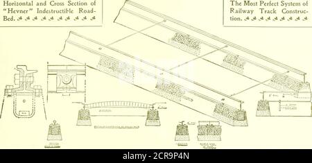 . Journal de chemin de fer de la rue . Fabricant de COMPLICATEDSPECIAL WORKfor CITY et INTERURBANRailways nous garantissons Accuryand Excellence. Laissez-nous vous citer sur LES COMMUTATEURS DE PASSAGES À NIVEAU DES COURBES, etc. Terminal Yard l fabriqué Northwestern Elevated Railway ) par PAIGE IRON WORKS... »®®®®®®®®®®®®®®®®®®®®®®®®®®®®®®®®®®® 0) ® STREET RAILWAY JOURNAL. 155 la MÉTHODE HEVNER de construction de voies de chemin indestructible va surmonter tous les problèmes J aux joints, ce qui nécessite maintenant le déchirement des rues pour les réparations sur des voies qui ont été mises en place pendant seulement deux ans par d'autres méthodes Banque D'Images