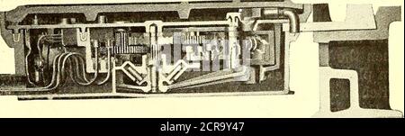 . Journal de chemin de fer électrique . Tapez III Type 1.—cylindre étanche. Type II positions relatives Type II type IV FIG. 9—TYPES DE MÉCANISMES DE STREET BOX MODERNES POUR MÉCANISME DE commutation ÉLECTRIQUE connecté à la languette de commutation ; B, eau- Type III—boîtier en fonte contenant le mécanisme de commutation. -commutateur et mécanisme de commutation de type IV—boîtier de rue, au mercure assis, avec moteur et engrenages. Dispositifs de verrouillage des interrupteurs contre le trainfonctionnement à deux voitures. Les dispositifs actuels se composent principalement de quatre pièces principales, à savoir le contacteur, le changeur de circuit, la boîte à fusibles et la boîte de rue principale. Parfois le con-tact Banque D'Images