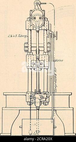 . Maître mécanicien de chemin de fer [microforme] . Figure • 11 d::al-lic JrASj i ress with Pneumatic B lt Suifter. ■/)/j/-ance pour su/f y/TW/? de 3e/f Banque D'Images