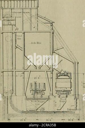 . American ENGINEER and Railroad journal . d of adver-tising. Le plan de M. Days nous semble le plus raisonnable, le plus compréhensif et le plus efficace. Sa brochure. Les plus hautes effecités et Eco-nomy dans la publicité mécanique, nous endossons, parce qu'il contient le vrai secret des résultats. Son entreprise aura le soutien de publications honnêtes dans le domaine bis. M. Day&gt;adresse : 263 Broadway, New York. 20 AMERICAN ENGINEER AND RAILROAD JOURNAL. Chicago & Alton Railway. CHARBON À ÉCONOMIE DE MAIN-D'ŒUVRE CHUTK9. Entraîné par le moteur à essence en règle générale, ces centrales sont exploitées par un seul homme et les frais de main-d'œuvre sont excessivement Banque D'Images