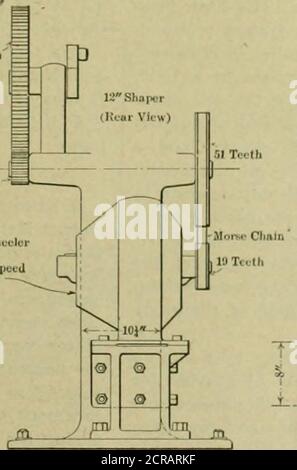 . Ingénieur américain et journal ferroviaire . Crockur-Whoolo 0 11.1 v,n..M. SpeedJlotur rr— 1 -i f i ■ i- Banque D'Images