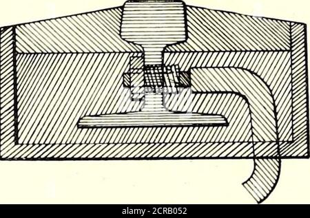 . Le journal de chemin de fer de rue . ion, est en acier, et est posé dans des sections vivantes et mortes alternées isolées de l'autre. Les sections vivantes ont une longueur de 15 pi et sont suréparées à chaque extrémité par des bases grani-toïdes, comme indiqué dans la section et l'élévation latérale de la troisième construction de rail. L'ensemble du cir-cuit de rail, y compris les granitoidpieces, est ensuite enfermé dans une gouttière en bois acréosoté, qui est ensuite remplie de forme aspeciale d'insulationqui est versée à chaud. Les blocs isolants de granitoïde agissent également comme isolants de section entre les sections sous tension et morte, présentant une surface de 1 pi. Banque D'Images