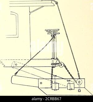 . Journal de chemin de fer de la rue . Le capot de la voiture est attaché par un tuyau allant de la traverse de porte à l'extrémité de la planche, qui longe toute la longueur de la voiture, sur laquelle les bases du chariot sont fixées, Fig.2. À l'extrémité de cette planche est fixé une tige, qui runsau nez de la charrue, où il est attaché à une chaîne, qui conduit autour d'une poulie à l'avant et sur la poulie d'asecond étendue de la plate-forme de voiture à un bras de levage extra-râteau. La roue de ce personnel est éléveaudessus de la roue régulière de l'équipe de freinage, afin de ne pas l'avoir en conflit. En enroulant ou en déroulant cette équipe, la charrue s'élève Banque D'Images