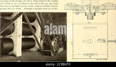 . Le journal de chemin de fer de rue . hauteur. A réduit dans une large mesure le kilométrage de la voiture morte, et alsodiminue la durée de temps les voitures défectueuses sont maintenues hors service. Le wagon d'approvisionnement dispose d'une plate-forme avec des régleurs et d'une cabine ancrée à une extrémité. Il est équipé d'un 236 STREET RAILWAY JOURNAL. [Vol XXVII. No 6. Grue oscillante pour le chargement et le déchargement de matériel.GARDE POUR LE CÔTÉ DE la CARTHe standard Toronto les voitures ont toutes des côtés droits, Sheathedon l'extérieur avec des bandes étroites, verticales appariées, le cheffavantage de ce dessin, bien sûr, se trouvant dans la rapiditéavec qui, dans Banque D'Images