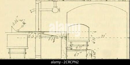 . American ENGINEER and Railroad journal . le en dessous du niveau de la plate-forme, de sorte que le labourage des camions est fait lentement et avec une fatigue attenteable  LW AT  , especiall) quand le carburant a été vidé de sorte que l'arc de travail de themen près du plancher de la voiture. Les sociétés Caledonian, North British et Midland ont adopté un autre arrangement par lequel les aurs à décharger se tiennent debout sur des rails dont le niveau est un peu supérieur à celui de l'offre qui doit être rempli. Dans certains cas, cet arrangement a été obtenu-ed sans frais très importants, comme à St. RoUox, où les pistes de la station sont sur deux qui Banque D'Images