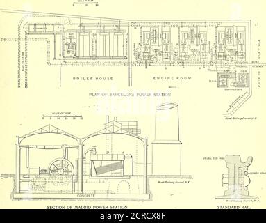 . Journal de chemin de fer de la rue . Street Railway Journal,N.F, SECTION TRANSVERSALE DE LA SALLE DES MACHINES de fonctionner qu'au début. La tuyauterie est disposée sur le système de boucle, et se compose d'acier doux avec des brides rétréci sur andbrasé; tous les coudes, les pièces en T et les raccords spéciaux sont également en acier forgé doux et les soupapes sont en dépanage particulièrement lourd. Depuis les générateurs, le courant est conduit jusqu'au février 1899.] JOURNAL DE CHEMIN DE FER DE RUE. 77. Banque D'Images