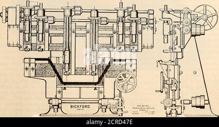 . Maître mécanicien de chemin de fer [microforme] . Traverse Shaper avec tête de coupe en tirant. Nouveau foret pour arceau illustré ici. Il a été développé par Bickford Drill & Tool Company, Cin-cinnati, O., et est conçu pour le forage avec les fermes de voiture équisite, les barres de voûte et les leviers de frein, allant d'un morceau droit de 3 pieds 6 pouces entre les trous extérieurs à un ayant une chute de 18 pouces, avec une longueur de 6 pieds 8 pouces entre les trous extérieurs. Les spindlessont entraînés par une poulie à vitesse constante qui leur est solidaire par le moyen de changement de vitesse, loceà l'extrémité gauche de la machine, 8 vitesses de vitesse Banque D'Images