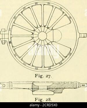 . Ingénieur américain et journal ferroviaire . F«g-L2s- Fig.^26. Que, en raison de la forme inflexible de cette forme de disque, les pneus sont susceptibles de se desserrer, et que le disque n'a que peu de CA-pacity lo résistent à l'extrémité tlirist de l'essieu. Le disque ondulé whi^el. (igs. 39 et 40, est dit à bemore élastique que la roue de disque lisse, mais a même la moindre capacité de résistance à la poussée d'extrémité de l'essieu. En raison de ces objections aux deux formes de disque wliecls,tlir .rlil (Jompany ont bi-oiight out un disque rilied Wheel.sli I 11 en figues. JL et 42. Cette forme de roues a été testée par thor-ounly Banque D'Images