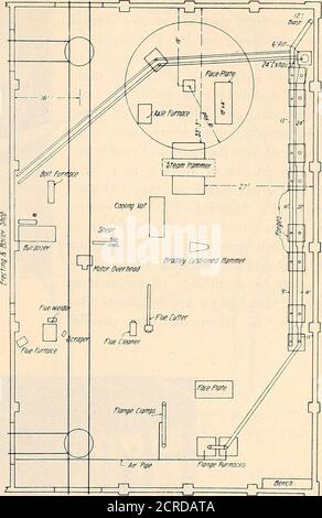 . Maître mécanicien de chemin de fer [microforme] . R. R. minal de St. L. qui sont fournis avec des fenêtres battantes en verre, qui sont actionnées par des chaînes et des roues à la main sur les murs. Le plancher de l'isciment roundhouse et les côtés et le fond des fosses sont linééavec le même matériau. La partie inférieure des fosses est concave et drainer vers la plaque tournante. Les rails sont supportés sur des poutres en bois traitées 10 in. X 12 in. SquareThere sont deux fosses de chute pour les roues motrices et des fosses de double pour les roues de camion. Le bâtiment est chauffé par un système Sturdevant individuel situé dans un petit maigre contre l'extérieur W Banque D'Images