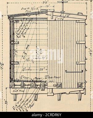 . Maître mécanicien de chemin de fer [microforme] . ^ ins. Les seuils de dépouille sont de 8 po. 23 lb I poutre boulonnée sur les seuils centraux par quatre boulons de 1 in. Passant par la bride supérieure à proximité de la toile. Les rebords à chaque extrémité sont en bout de la traverse de carrosserie et y sont attachés par deux boulons de fixation i^-in., chacun riveté sur la toile de la poutre I avec des rivets de 5 %-in. Disposés l'un au-dessus de l'autre sur 3 % in. Voiture de capacité de 60,000 lb pour la Milwaukee Re-frigerating Transit Company—PartialEnd Elevation et Section. Avril 1904. MAÎTRE MÉCANICIEN DE CHEMIN DE FER 125 CENTRES. Les boulons d'attache passent dans des trous de coredhots spéciaux dans le bo Banque D'Images