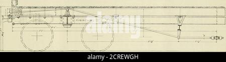 . Ingénieur américain et journal ferroviaire . I SECTIONS ET VUE D'EXTRÉMITÉ DE LA CABINE STANDARD—LIGNES CENTRALES DE NEW YORK. POUTRES DE DÉPOUILLE ET TRUSSING. Banque D'Images