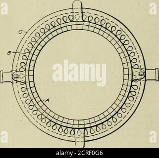 . Le génie ferroviaire et de locomotive : un journal pratique de la force motrice ferroviaire et du matériel roulant . la partie A est tournée pour former la matrice de la bande de roulement et de la bride exactement de la même manière que le refroidissement solidaire. Mais au lieu d'être un anneau plein, il est coupé intoa grand nombre de petites sections, chacune est con- nectée par une barre H avec l'anneau extérieur C. un peu de temps cet anneau extérieur est creux et un jet d'eau froide est fait pour circuler à travers lui. Il est parfois solide. La réaction du refroidissement est la suivante: Quand le métal chaud touchèsles sections ./ elles sont chauffées et avec elles une partie des barres B. Banque D'Images