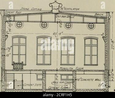 . Revue de chemin de fer électrique . Njroitni:, sous-station de la rue Seneca, Buffalo— compartiment bulbar! Et méthode de création des prises de commutation et de transformateur de potentiel. Cache de QM ville de Buffalo sont fournis avec ii pawn de briques avec des garnitures en grès, et des Boors en béton des sous-stations ami rool situées à North Tonawanda, Lockport, Olcotl renforcé de métal expansé et demi-pouce de fer et dans Power-honee no i du Niagara Falls Power COM espacé de six Indies:,;,,r. Construction du plancher. Toutes ces stations fonctionnent sous l'alimentation du pour la préparation du boor principal lourd [•Beams wen Niagara Kails Power COM Banque D'Images