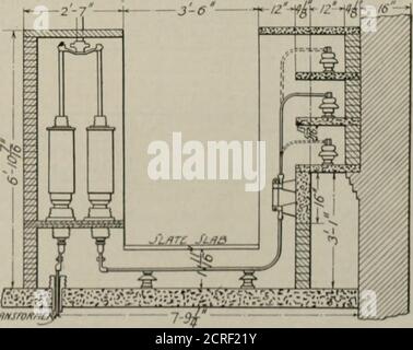 . Revue de chemin de fer électrique . E * Co/tm&gt;/r avec SIR/rtHaofiKD. ■ &gt;.-.-.-.-af. -:-, ...^.v^r. ,..-•■ r., .*■-. ....&gt;- t i&gt; ■■•.-.-. -flit ■•*•■••» J* - *- -- -* - ■ •)-* --■•■ --*—-^.:■ *&gt;. ii à TKANjroitni:, sous-station de la rue Seneca, Buffalo— compartiment bulbbar! Et méthode de création des prises de commutation et de transformateur de potentiel. Cache de QM de Buffalo sont fournis avec ii pion de brique avec des garnitures en grès, et des Boors en béton des sous-stations ami rool situées à North Tonawanda, Lockport, Oltol renforcé de métal expansé et demi-pouce de fer et dans Power-honee no i de la Niagara Banque D'Images