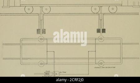 . La revue de chemin de fer de rue. O Ji Hi cy?inder Q HAND PIMI. Sur le 77e St. House, les pompes à moteur seront utilisées pour actionner les crics, mais nos dessins montrent une pompe manuelle, qui est utilisée dans le cadre d'installations similaires à d'autres de la com-. ÉLÉVATION ET PLAN MONTRANT LA TUYAUTERIE des colonnes KOR JAC KS qui reposent sur des fondations en béton qui sont affleurants au sol de la fosse. On remarquera d'après le plan de tuyauterie que les deux cylindresà une extrémité de la voiture sont alimentés par un tuyau d'alimentation qui se branche de longueur égale de sorte que la pression d'huile soit aussi possible dans les deux. Une fi spéciale Banque D'Images