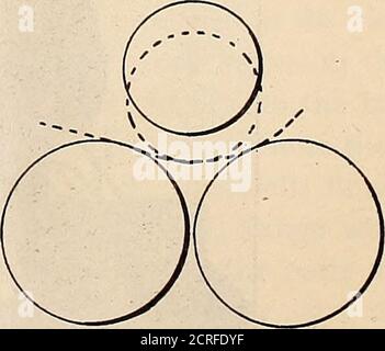 . Maître mécanicien de chemin de fer [microforme] . Figure 1—-disposition verticale et horizontale des rouleaux. JANVIER 1904 MÉCANICIEN-MAÎTRE DE CHEMIN DE FER 23 Banque D'Images